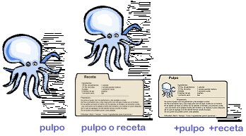 Search results with octopus and recipe