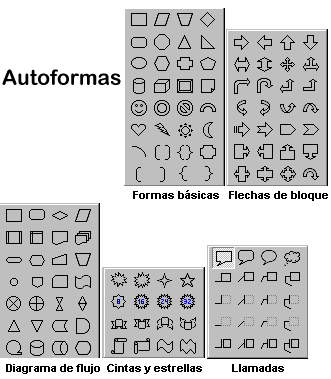 Las paletas de Autoformas