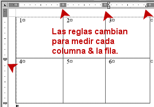 Table with numbered cells and changed rulers