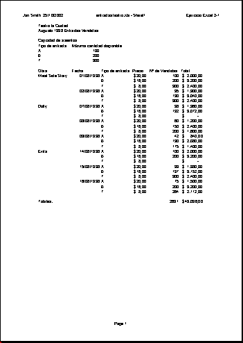 Ejercicio Excel 2-1 - completo