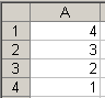 Celdas con números: antes del orden