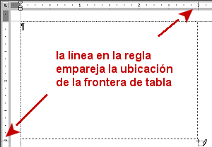 Tabla: dibujar el exterior de una tabla- la línea en exposiciones de reglas bordea la ubicación