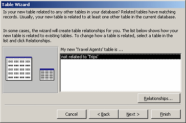 Dialog: Table Wizard - step 3 - related tables
