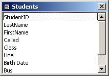 Field list for Students table