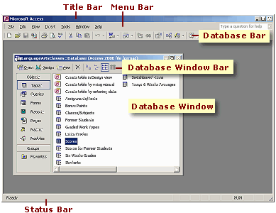 MS Access window with toolbars labeled