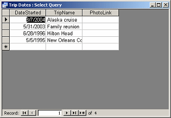 Query Datasheet View: Trip Dates