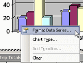 Right Click Menu: Format Data Series...