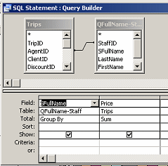 Query Builder: SFullName