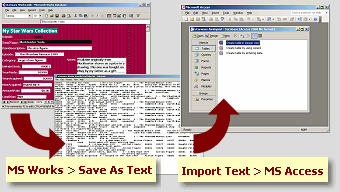 Diagram: MS Works data must be exported to a text file and then imported into MS Access