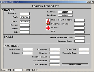 Form: Leaders Trained In? (actually used in the past)