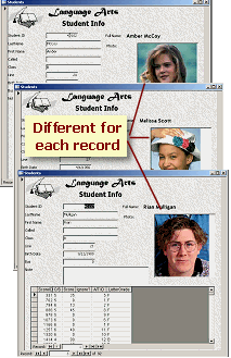 Example forms showing images in records are different for each record