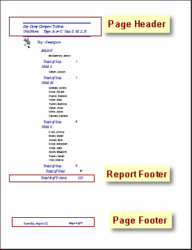 Sections of a report: last page