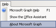 Menu: Help | About Microsoft Graph