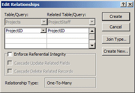 Dialog: Edit Relationships - Projects and ProjectStaff