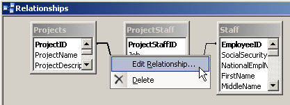 Relationships with context menu