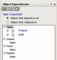 Task Pane: Object Dependencies - for ProejctStaff table