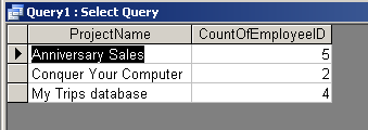 Query Datasheet View: count of employees by project