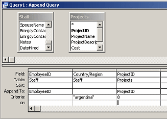Query Design View: appending staff to ProjectStaff