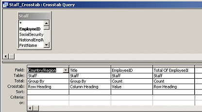 Query Design view:Crosstab query