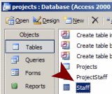 Database Window: Staff table selected