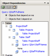 Object Dependencies: QStaff-FullName - depend on me