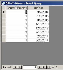 Query Datasheet View: 10Year - counting