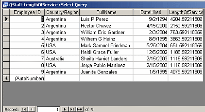 Query Datasheet View: QStaff-LengthOfService, with decimal number values