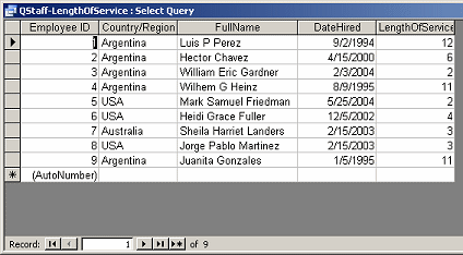 Query Datasheet View: QStaff-LengthOfService- using Format function