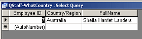 Query Datasheet View: Parameter - Australia