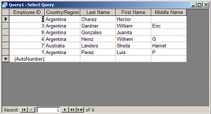 Query Datasheet View: Criteria - Argentina or Austalia