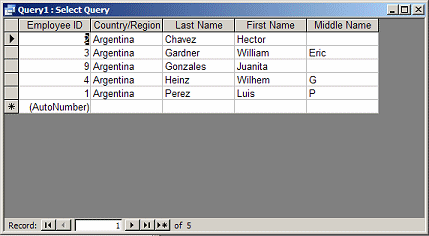 Query Datasheet View: Staff - Country/Region = Argentina