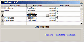 Indexes: Staff - with a multiple field index, Name