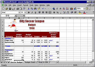 Example of a spreadsheet: Soccer Budget (Excel 2000)