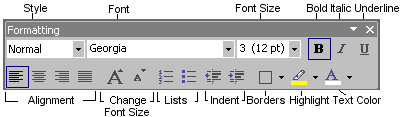 Toolbar: Formatting - labeled