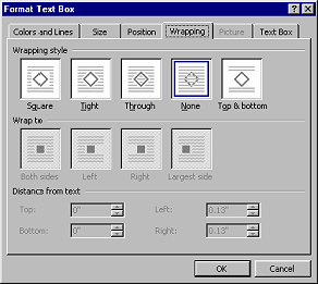 Dialog-Format Text Box