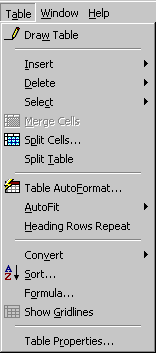 Menu - Table in Word 2000