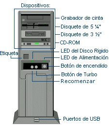 la frente de torre de la computadora con etiquetas