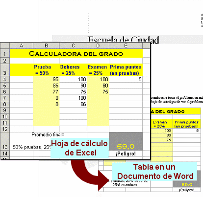 Tabla de Excel en un documento de Word