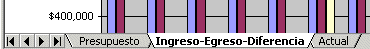 Ficha Ingreso-Egreso-Diferencia.