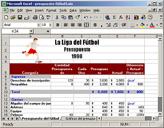 Ejemplo: Hoja de cálculo - Excel 2000