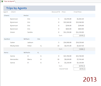 Report View: Trips by Agents with totals from Sum with calculation in expression (Access 2013)
