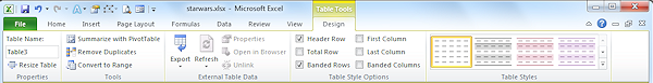 Ribbon: Table Tools: Design (Excel 2010)