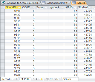 Table Datasheet View: Scores table, after appending records for assignment ID 88