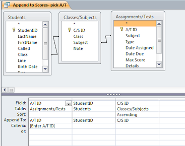 Query Design View: Append to Scores - pick A/T