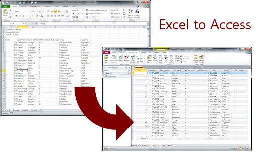 Diagram: Excel into Access