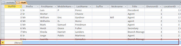 Table Datasheet View: Staff - with bottom row selected