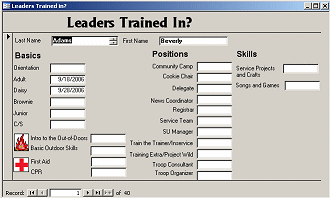 Form: Leaders Training In?