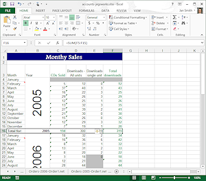 Example: monthly sales (Excel 2013)