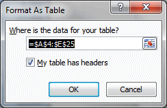 Dialog: Format as Table - header row (Excel 2010)