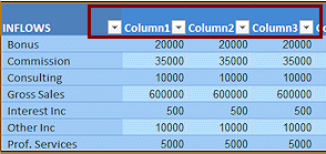 Example table with column headings (Excel 2010)